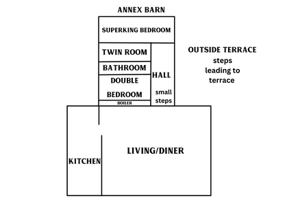 Llanrhidian - Sleeps x20, Hot tub, Ideal for families
