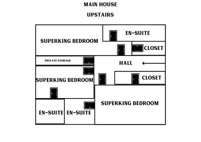 Llanrhidian - Sleeps x20, Hot tub, Ideal for families